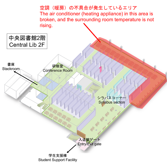 エアコンの故障について