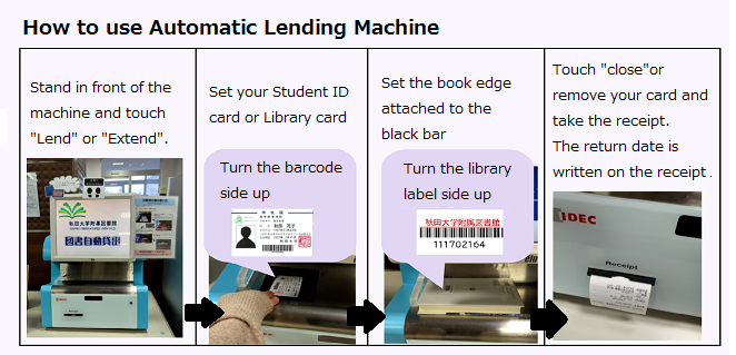 自動貸出機の使い方